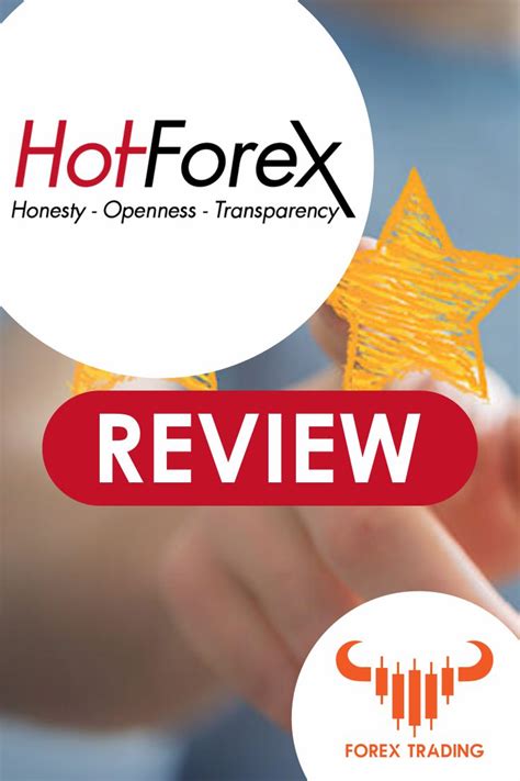Hotforex Broker Review 2024 ☑️ Forex Za