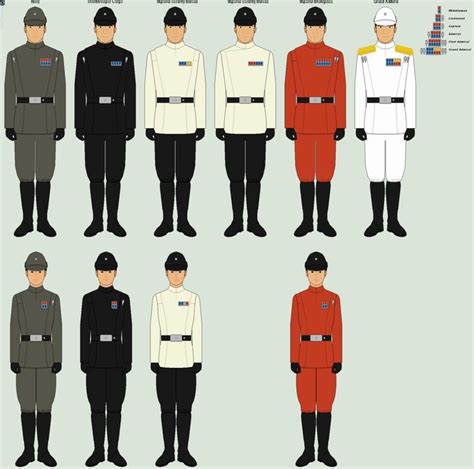 The ranks within the republic navy were somewhat unclear, but there were simply six concrete ranks that can little is known about the ranking system in these parts of the galactic republic. Imperial Officers by Daniel-Skelton | Galactic empire, Imperial officer, Galactic