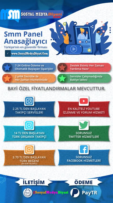 Sosyal Medya Özgürce Sohbet Chat Sohbet Odaları Mobil Sohbet Siteleri