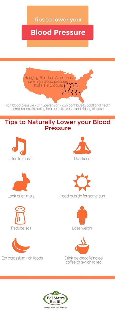 Infographic Tips To Lower Your Blood Pressure