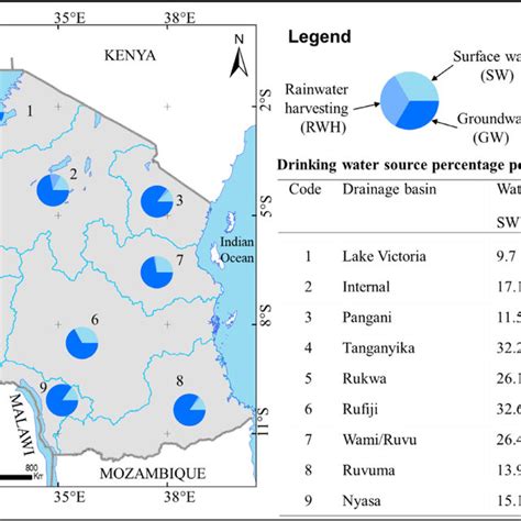Pdf Groundwater Resources In The East African Rift Valley