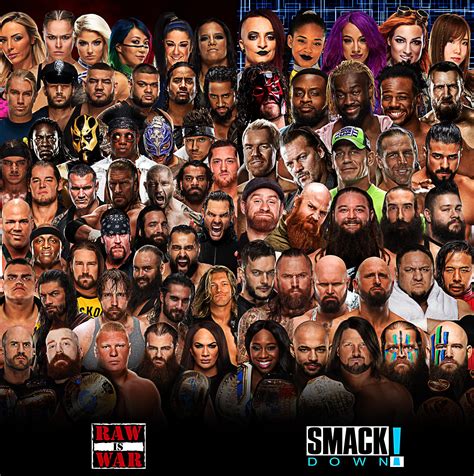 Wwe Smackdown Vs Raw 2021 Roster : Updated Raw Smackdown Rosters