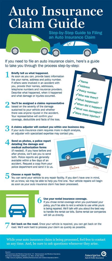 Pay out of pocket now to avoid having outrageous insurance premiums later. Auto Insurance Claim Guide #Infographic #insurance | Car ...