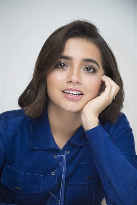 Includes album cover, release year, and user reviews. Isabela Moner - 123 Movies Online