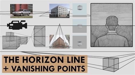 The Horizon Line And Vanishing Points Explained In Depth Beginner Guide
