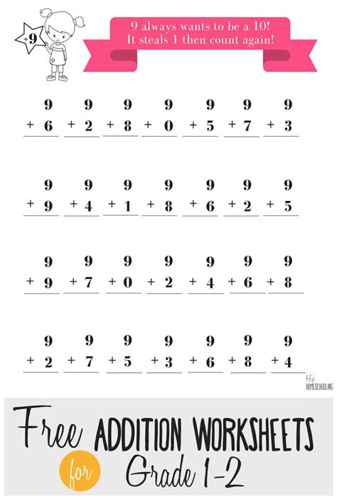 Free Addition Worksheets for Grades 1 and 2 | Math addition worksheets