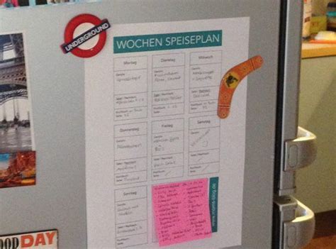 Ich verwende den budget planer außerdem, um. Zeit & Geld sparen: Mit dem kostenlosen Wochenspeiseplan ...