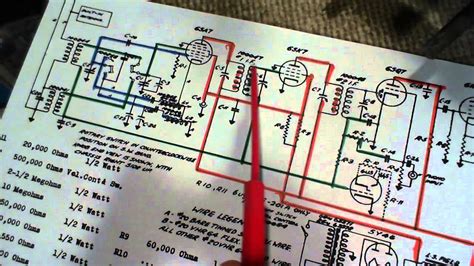 Marconi 201a Am And Shortwave Radio Video 2 Schematic Explained