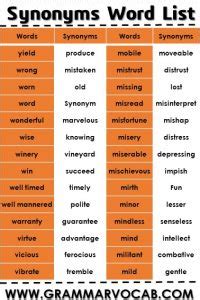 List of 1000+ most useful synonyms - Download a Free PDF