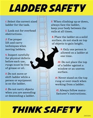 Ladder Safety Poster