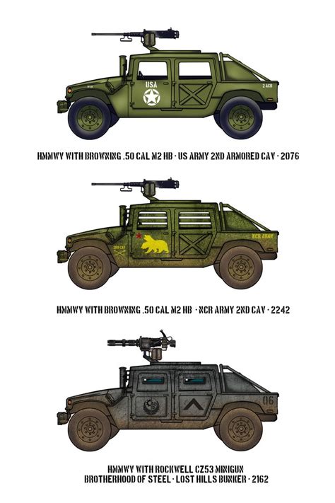 Fallout Humvees By Penguin Commando On Deviantart Fallout Fallout