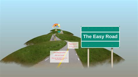 The Easy Road By Erin Loader On Prezi