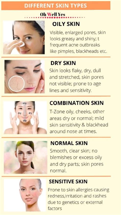 Home Remedies For Dry Skin On Face 5 Easy Ways To Treat At Home Artofit