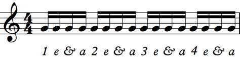 Sixteenth Note Value