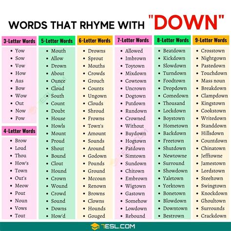 737 Nice Words That Rhyme With Down 7esl