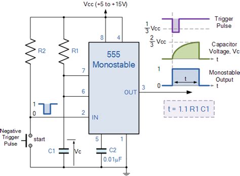 555 Timer Monostable Circuit Triggered When Circuit Is Powerd