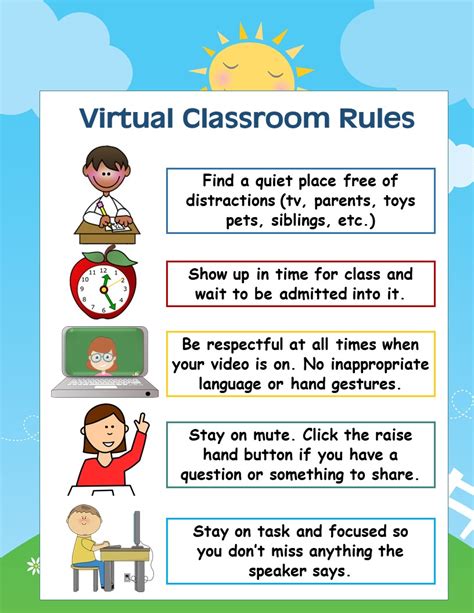 Classroom Rules Idra