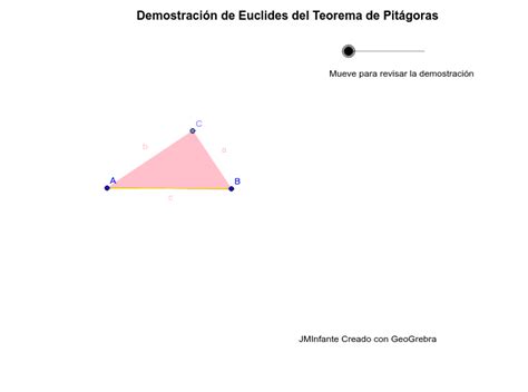 DemostraciÓn Del Teorema De Euclides Geogebra