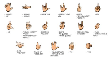 RSS Center - Signily: An ASL Keyboard For Deaf People : GVA - Acqui ...