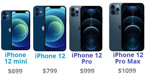 The 2020 Iphone Lineup Comparison Se Xr 11 12 And 12 Pro