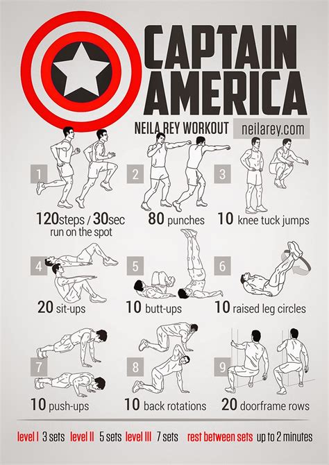 Ignite Fitness Training Captain America Workout Darebee