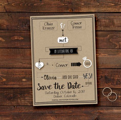 Save The Date Funny Save The Date Flowchart Save The Date Template