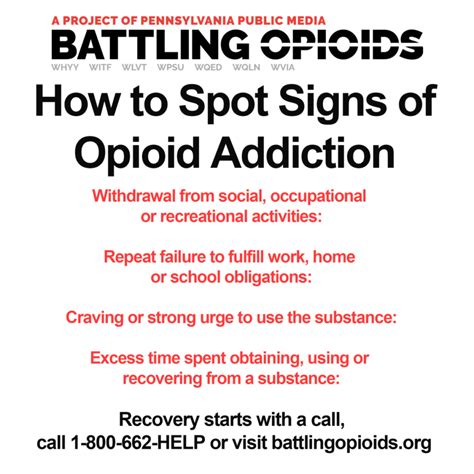 How To Spot Signs Of Opioid Addiction Battling Opioids