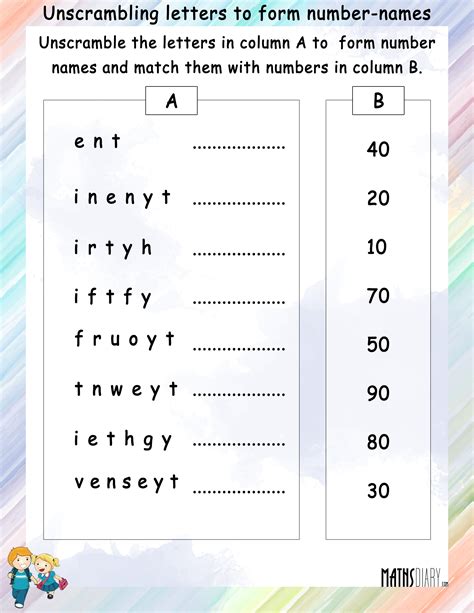 Based on the singapore math curriculum, grade 1 math students learn numbers up to 100, grade 2 is up to 1,000, grade 3 10,000. Unscramble letters to form number names - Math Worksheets ...