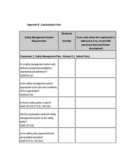 Security Gap Analysis 5 Examples Format Pdf