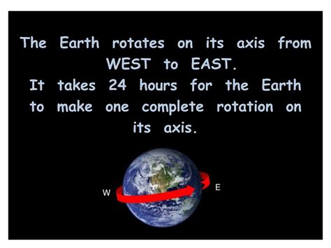 Does Earth Spin From West To East The Earth Images Revimageorg