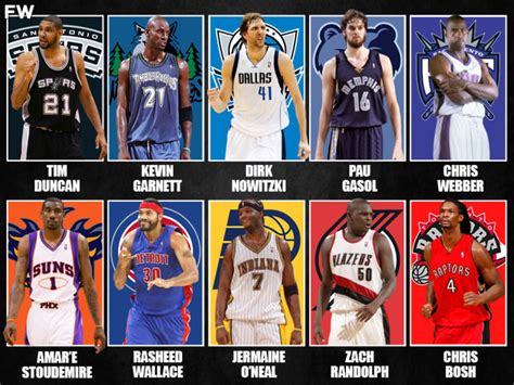 The 10 Greatest Nba Power Forwards Of The 2000s Fadeaway World
