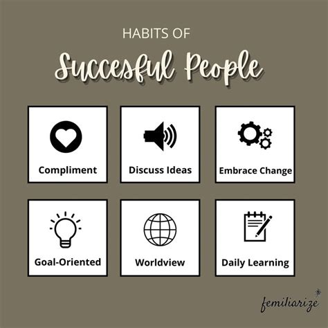 Succesful People Habits Of Successful People Embrace Change Positive