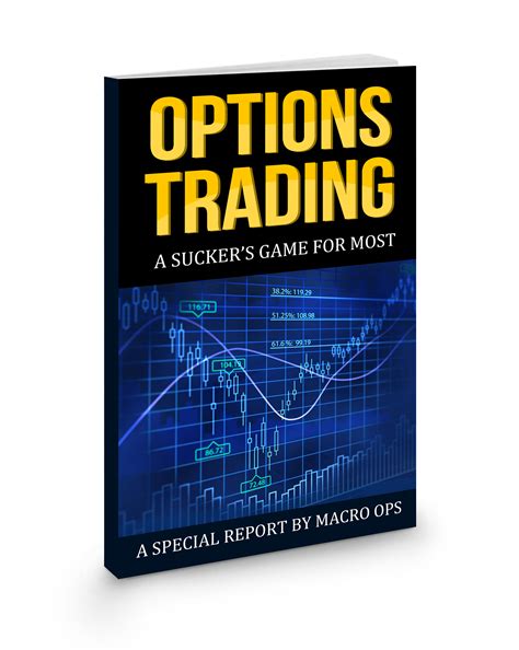 The Misconceptions and Pitfalls of Options Trading | Macro Ops ...