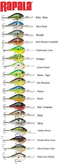 Rapala Fishing Lures Color Charts Moss Boss Lure Color Chart
