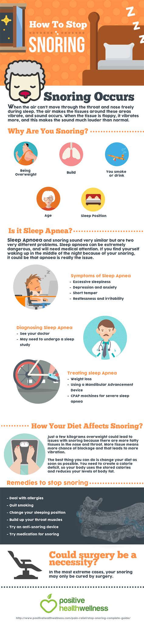 How To Stop Snoring Doctor Tipster