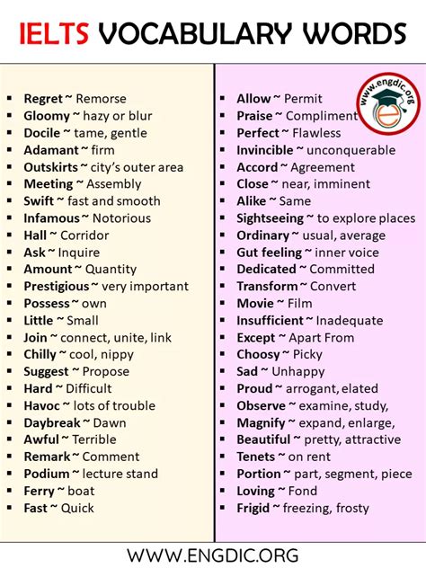 1000 Ielts Vocabulary Words List A To Z Download Pdf Engdic Ielts