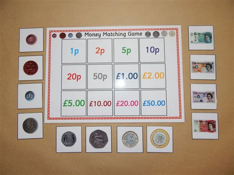 Money Matching Game British Money Ks1 Eyfs Numeracy Teaching
