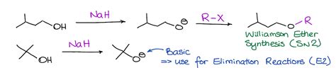 Introduction To Reactions Of Alcohols Organic Chemistry Tutor