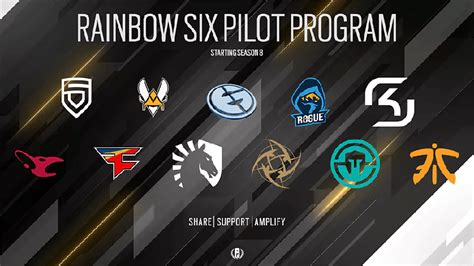 Ubisoft Announces Revenue Share Program For Rainbow Six Pro League