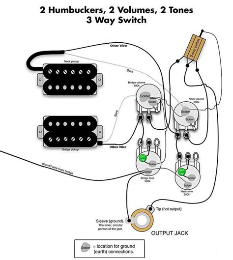 Options for coil tap, series/parallel phase & more. Jackson Soloist Wiring Diagram : Jackson Soloist Wiring Diagram Lace Alumitone Wiring Toshiba ...