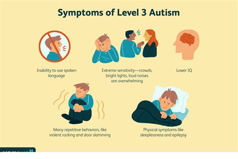 Asd A Disorder Caused By Genetic And Environmental Factors Put