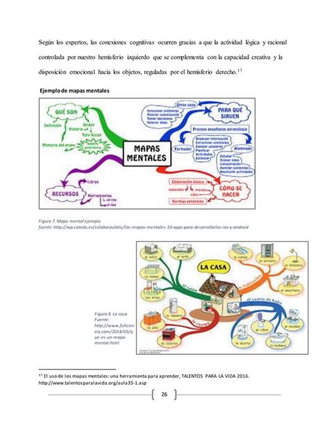 Mapa Conceptual Mapa Mental Y Seminario