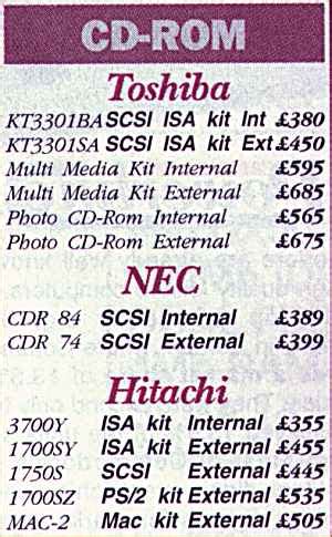 Our customer care team is standing by to help you manage your shipping pass subscription. Old PC prices (February 1993)