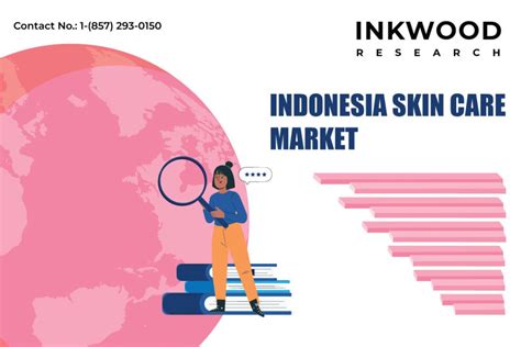 Indonesia Skin Care Market Research Report Personal Care