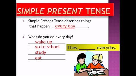Third Person Conjugation In Present Tense Youtube