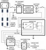 Pictures of Off Grid Solar Wiring Diagram