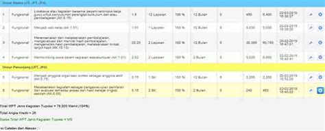 Check spelling or type a new query. Mengisi Aplikasi E-SKP 2019 Untuk Guru | IJ.COM