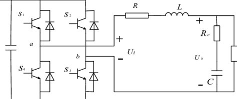 Figure1 Single Phase Voltage Source Inverter Download Scientific Diagram