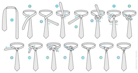Most common method of tying a tie have over 10 steps of knot tying instructions. From Labor To Refreshment . . .: The Knot Head Part I ...