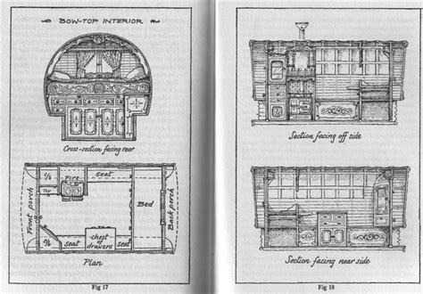 Gypsy Wagon Floor Plans Floorplansclick